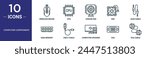 computer component outline icon set includes thin line wireless mouse, cpu, cooler fan, fan, jack cable, ram memory, usb c cable icons for report, presentation, diagram, web design