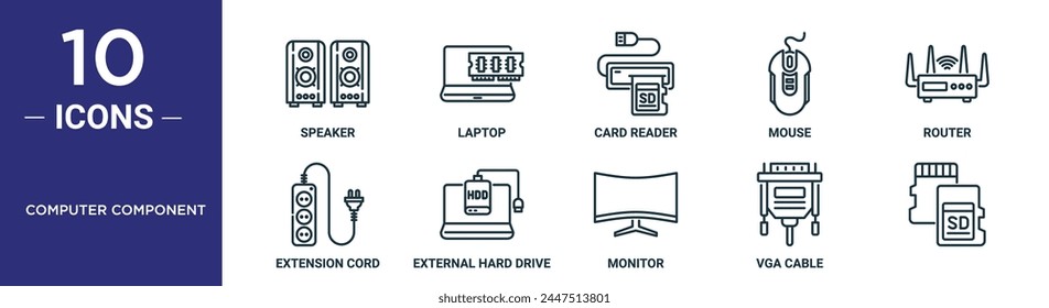 computer component outline icon set includes thin line speaker, laptop, card reader, mouse, router, extension cord, external hard drive icons for report, presentation, diagram, web design