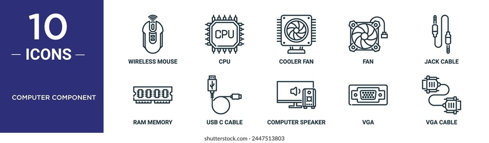 el conjunto de iconos de contorno de componentes de computadora incluye ratón inalámbrico de línea fina, cpu, ventilador refrigerador, ventilador, cable jack, memoria ram, iconos de cable usb c para informe, presentación, diagrama, Diseño web