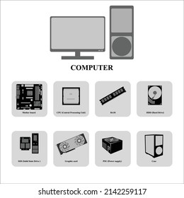 computer components vector used in teaching, exercises, learning documents