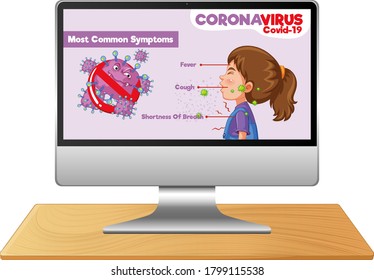 Computer with covid information on screen desktop illustration