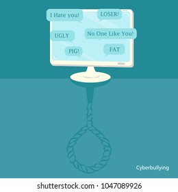computer with cyberbullying concept on the blue background