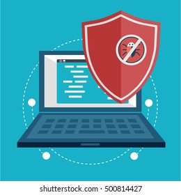 Computer data protection and secure concept with safe internet information.