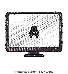 computer desktop with skull isolated icon