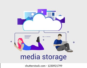 Computer device data cloud storage security flat design vector illustration. Young people use cloud storage. Easy to use and highly customizable