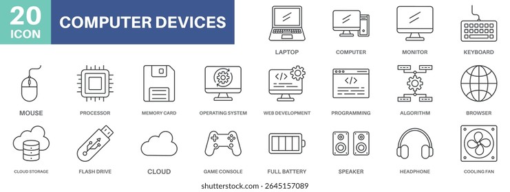 computer devices pack icon set design icons, simple style design inspiration for any interface and purpose