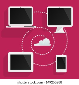 Computer Devices and social media vectors