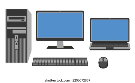 Computer Digital Device Mockup Set