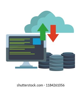 Computer with disks and cloud