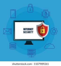 computer display with internet security icons