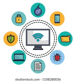 computer display with online security icons