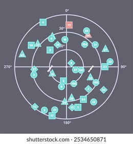 Exibição por computador do controle de plotagem de satélite.