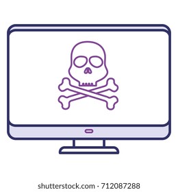 computer display with skull virus alert