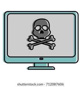computer display with skull virus alert