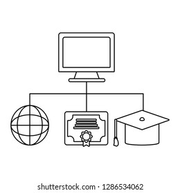 computer and education items