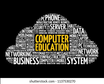 Computer Education word cloud collage, technology concept background