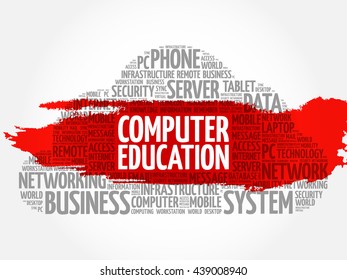Computer Education word cloud concept
