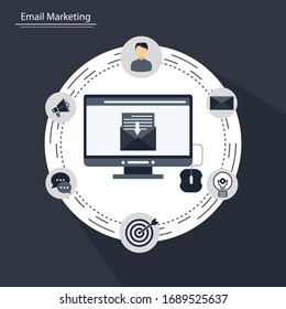 computer with envelope and open email on screen. Email marketing, internet advertising concepts
