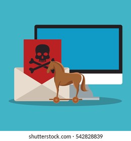 Computer envelope and security system design