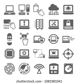 Computer equipment icon set vector. Symbol for your web site design, logo, app, UI. Vector illustration, EPS