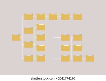 Computer files directory, folders organised in a system of storage