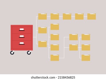 Directorio de archivos de equipo, carpetas organizadas en un sistema de almacenamiento