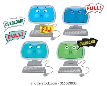 Computer is Full