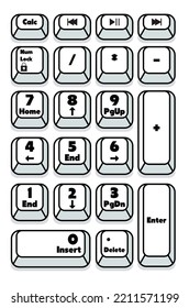 Computer gamer keyboard, keypad keys, vector illustration. Alphabets keys, game control keyboard buttons. Isometric keys with full controls. 4k size. Wireless isolated keyboard.