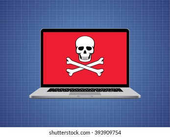 computer hacked with skull symbol and danger alert