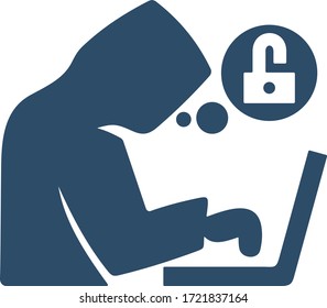 Icono de hacker de equipo. Signo de ciberseguridad. Diseño plano para el concepto de seguridad en Internet.