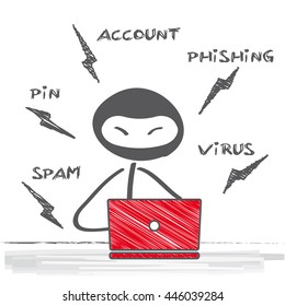 Computer hacker on a laptop