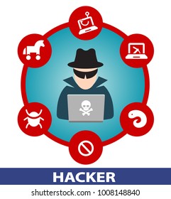 Computer hacker unrecognizable cyber criminal