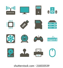 Computer Hardware