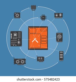 computer hardware, component