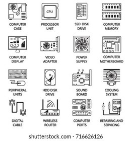 Computer hardware and electronics component thin line icons set