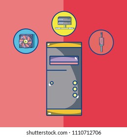 Computer hardware elements
