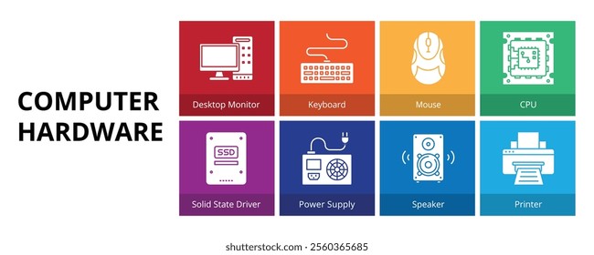 Computer Hardware Glyph Solid Banner Web Icon Set Vector Illustration