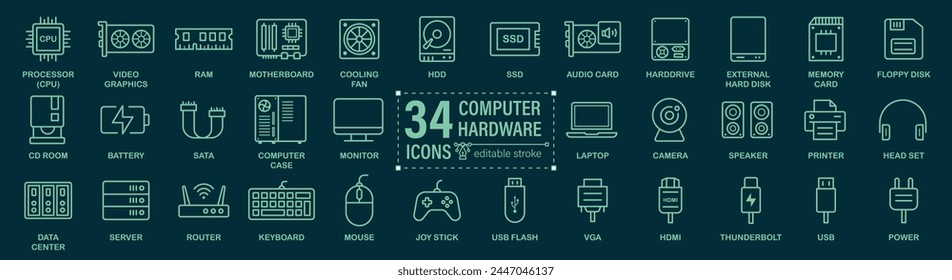 Computerhardware-Symbolsatz. Computerkomponenten-Symbole mit Monitor, Server, CPU, Festplatte, RAM, Webcam, Drucker und mehr. Solide Vektorgrafik Kollektion von Symbolen.