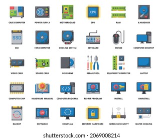 Computer Hardware Icons Flat Color , Pixel Perfect Design Simple Set For Using In Website Graphics Report Logo Infographics, Best Quality Outline Symbol Collection Icon Vector Illustration 