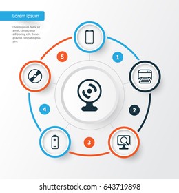 Computer Hardware Icons Set. Collection Of Laptop, Web Camera, Battery And Other Elements. Also Includes Symbols Such As Disk, Mobile, Webcam.