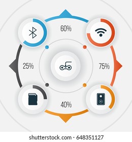 Computer Hardware Icons Set. Collection Of Joystick, Wireless, Memory Card And Other Elements. Also Includes Symbols Such As Loudspeaker, Card, Sd.