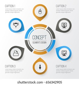 Computer Hardware Icons Set. Collection Of Vga Cord, Control Device, PC And Other Elements. Also Includes Symbols Such As Scanner, Cable, Cursor.