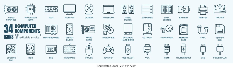 Computerharware und Komponenten, Vektorsymbol-Set. Enthält Online-, Computer-, Netzwerk-, Website-, Server-, Web-Design, Hardware, Software und Programmierung.