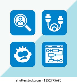 computer icon. 4 computer set with tired, hdmi, search and algorithm vector icons for web and mobile app