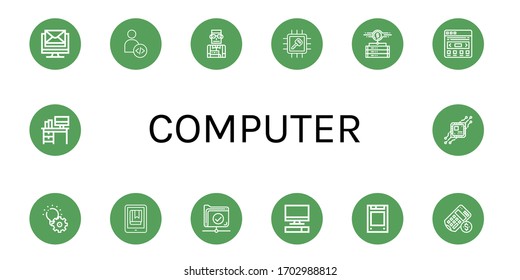 computer icon set. Collection of Email, Developer, Student, Chip, Data storage, Slider, Development, Ebook, Network, Computer, Solid state drive, Calculator, Desk, Cpu icons