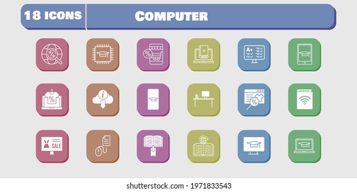 computer icon set. included audiobook, chip, test, learn, learning, student-desktop, click, student-smartphone, online shop icons on white background. linear, filled styles.