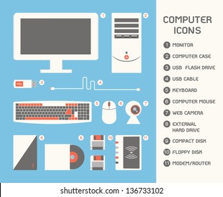 Computer Icon, vector