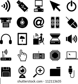 Computer icons