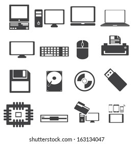 Computer icons