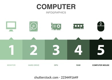 computer icons Infographic design template. Creative concept with 5 options